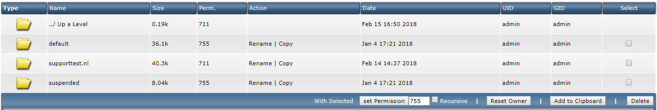 DirectAdmin file domains