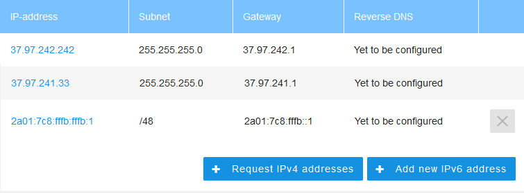 control panel added ipv4 address