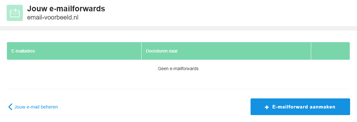 Klik op 'E-mailforward aanmaken'