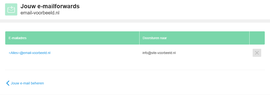 Je e-mailforward is nu gereed.