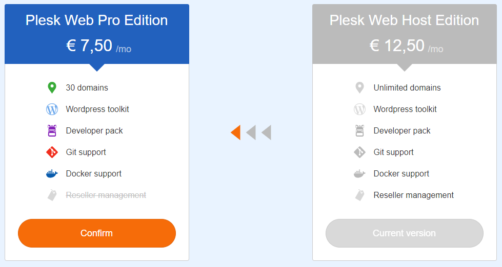 web hosting plesk