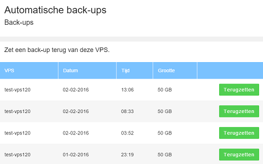 VPS backups