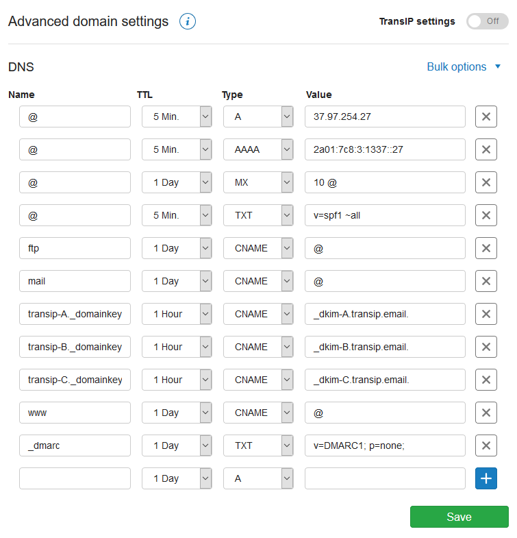 cp dh default dns settings