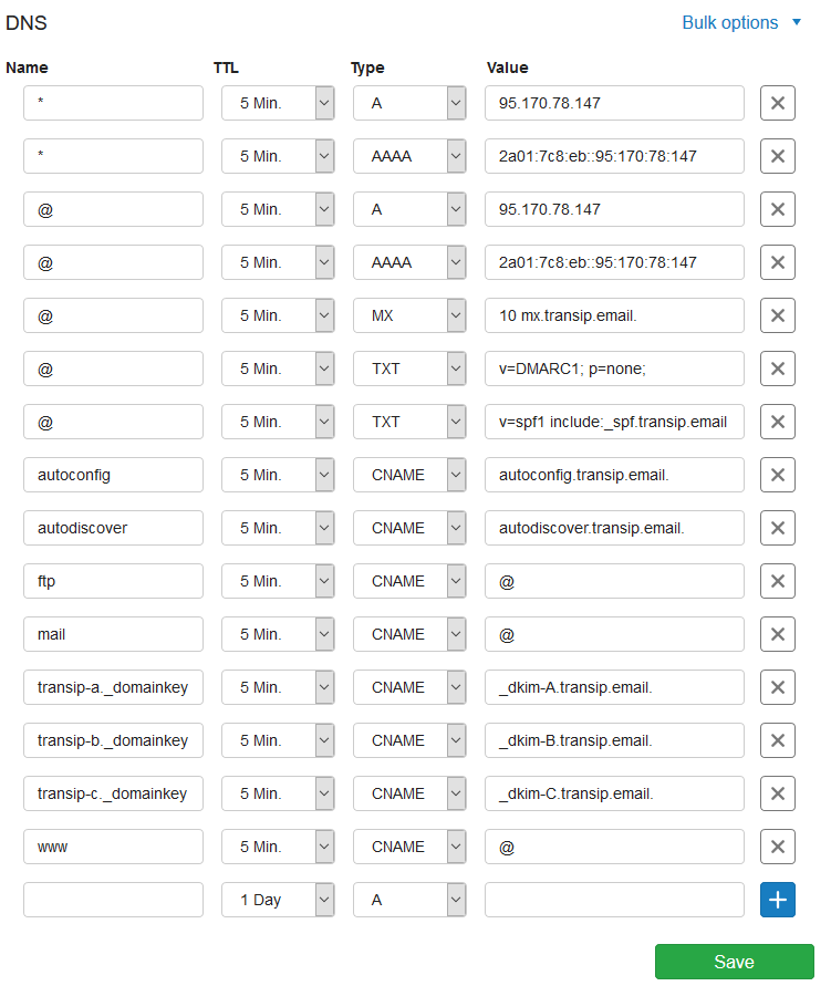 cp dh dns sample