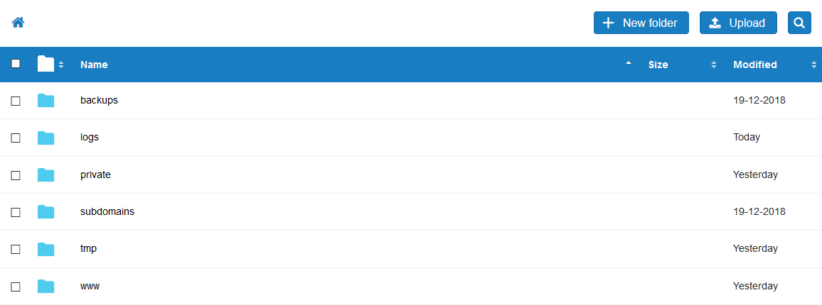 cp sftp management overview