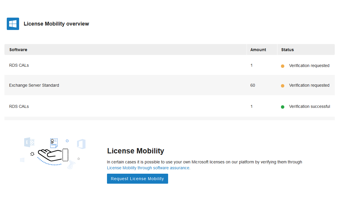 license mobility overview