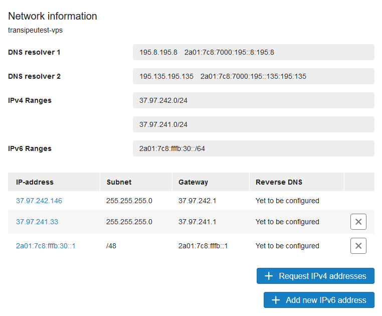 transip cp vps network information