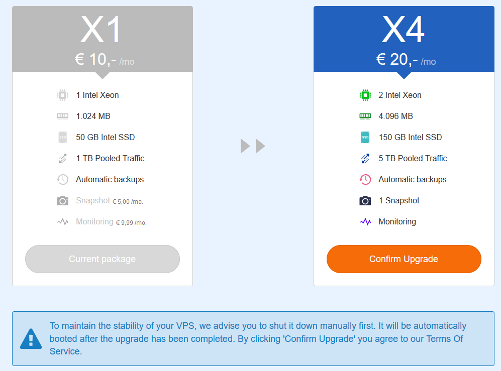 transip upgrade vps confirm upgrade