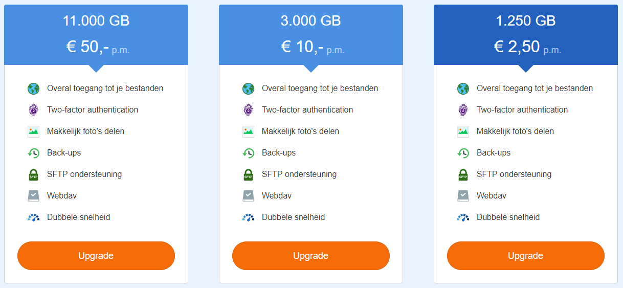 Kies je upgrade