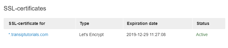 overview of lets encrypt certificates